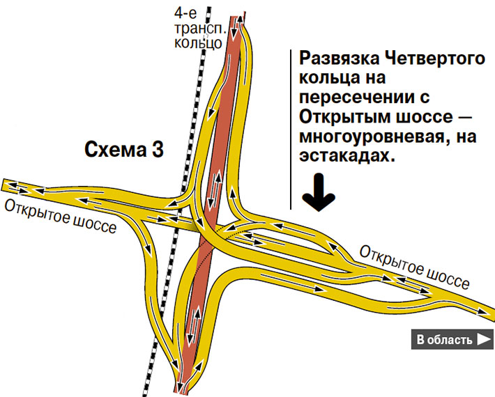 Развязка на открытом шоссе схема проезда